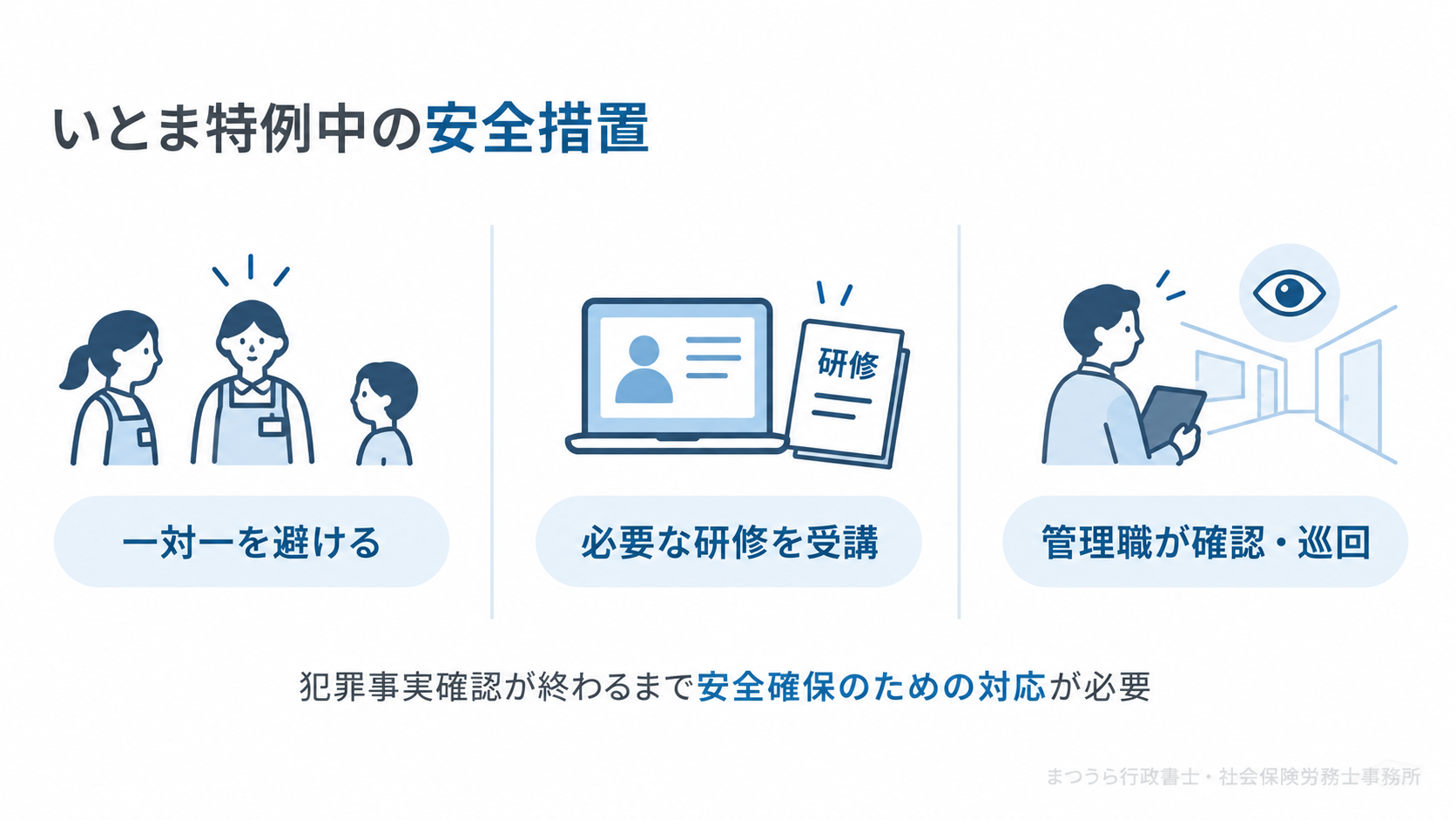 いとま特例を利用できる例と利用できない例